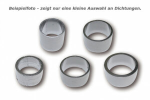 Dichtungen
