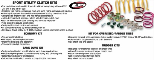 EPI CLUTCH KITS ATV